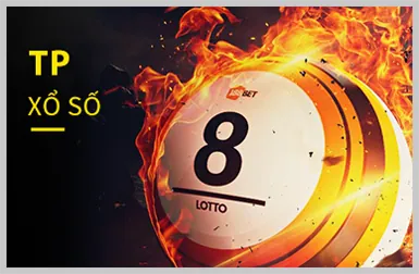 Cấp độ VIP Đồng GO99